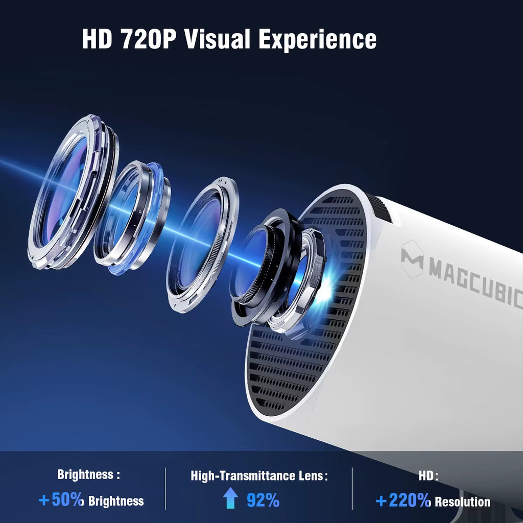 Projector 8K Android 14 HY300 Pro Wifi6 290ANSI Allwinner H726 BT5.4 1080P 1280*720P Cinema Outdoor Portable Projetors